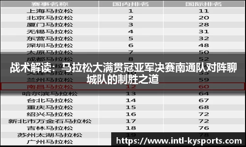 战术解读：马拉松大满贯冠亚军决赛南通队对阵聊城队的制胜之道