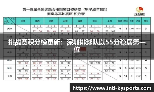 开云体育
